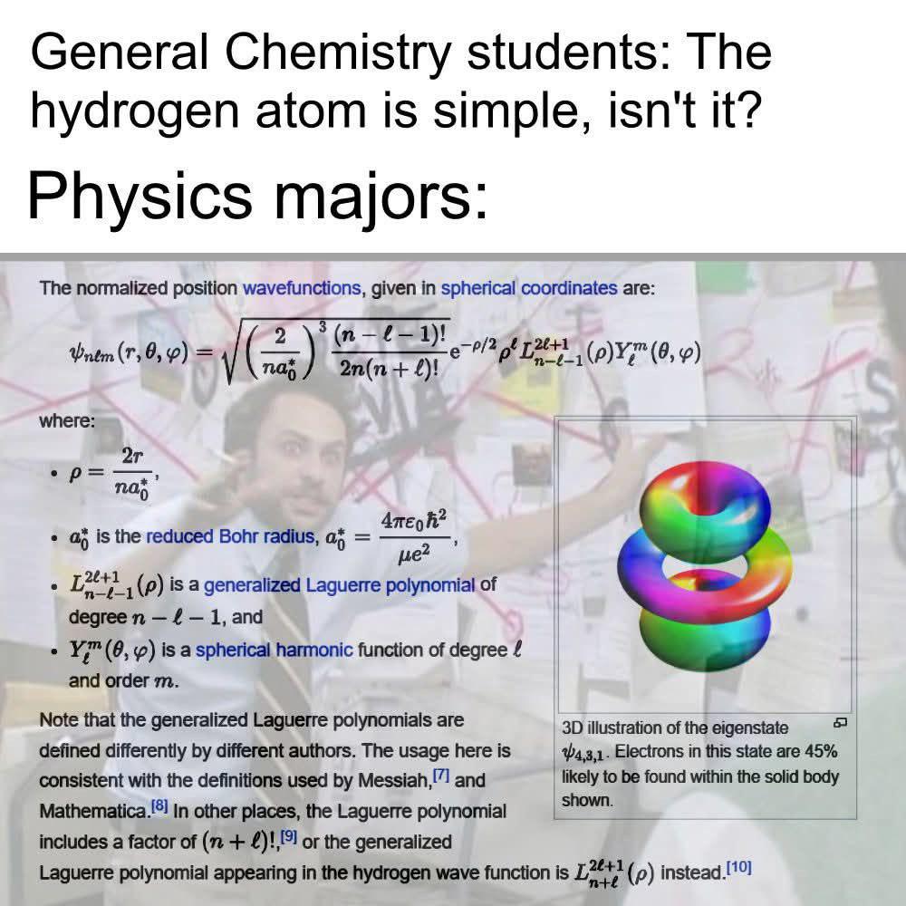 Physicss Ahhhh!!