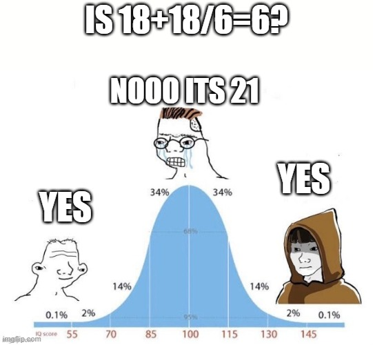 Guys You Won't Believe It!