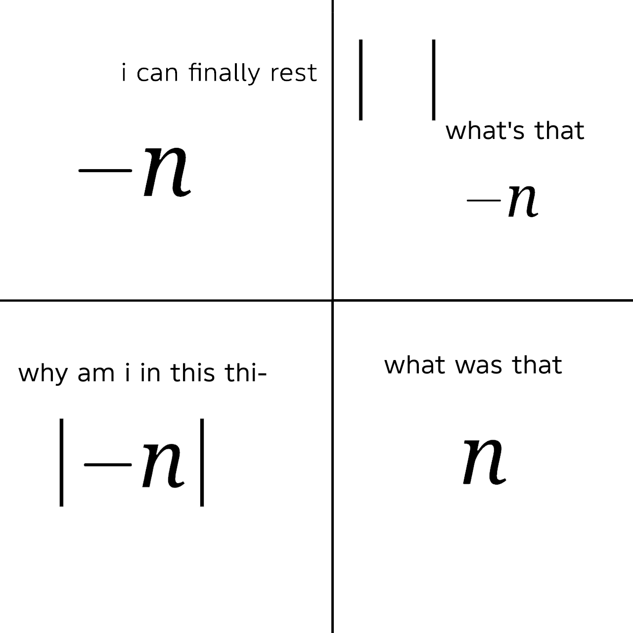 Absolute Value Meme