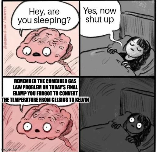 Combined Gas Law Equation Meme