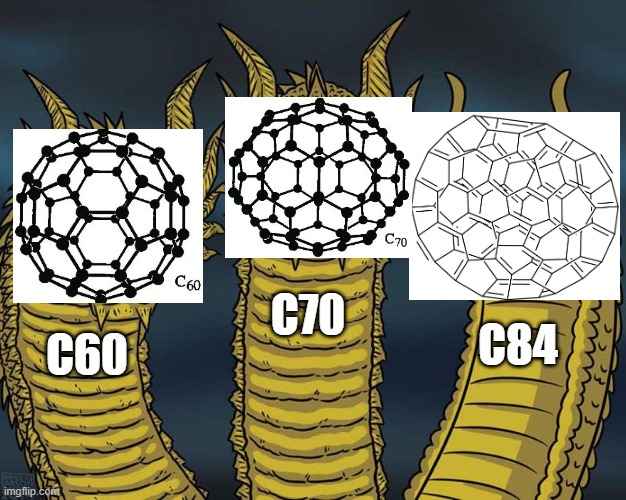 Awfullerenes