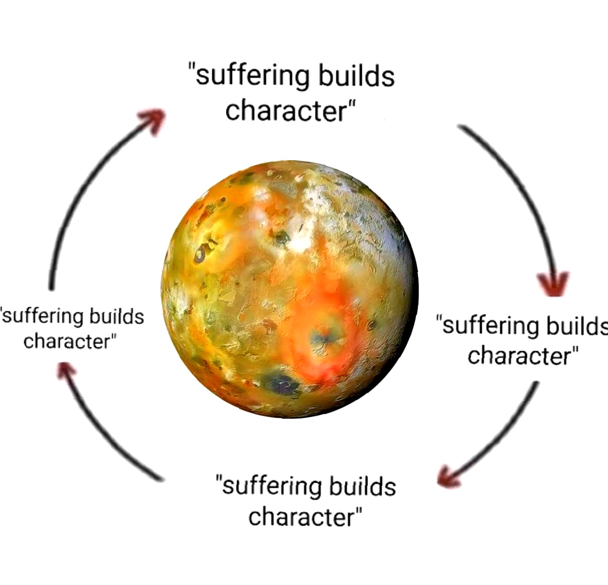 A Truly Miserable Existence