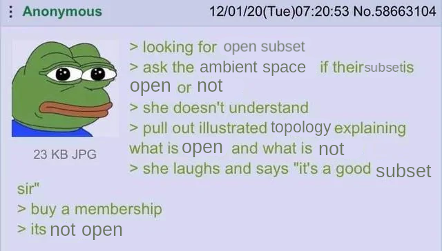 Topology Explained