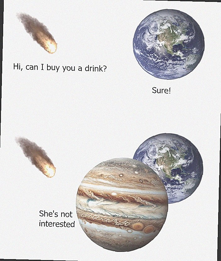 Curved