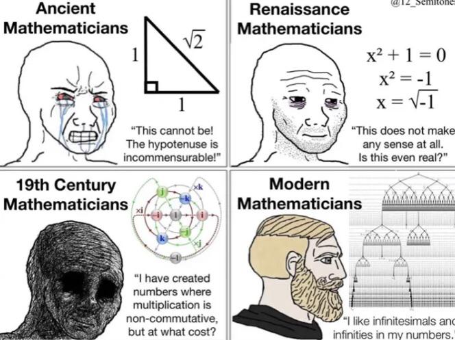 The Evolution Of Mathematical Suffering