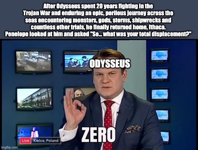 Nolan The Odyssey Meme