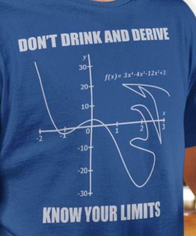 Limit Doesn't Exist