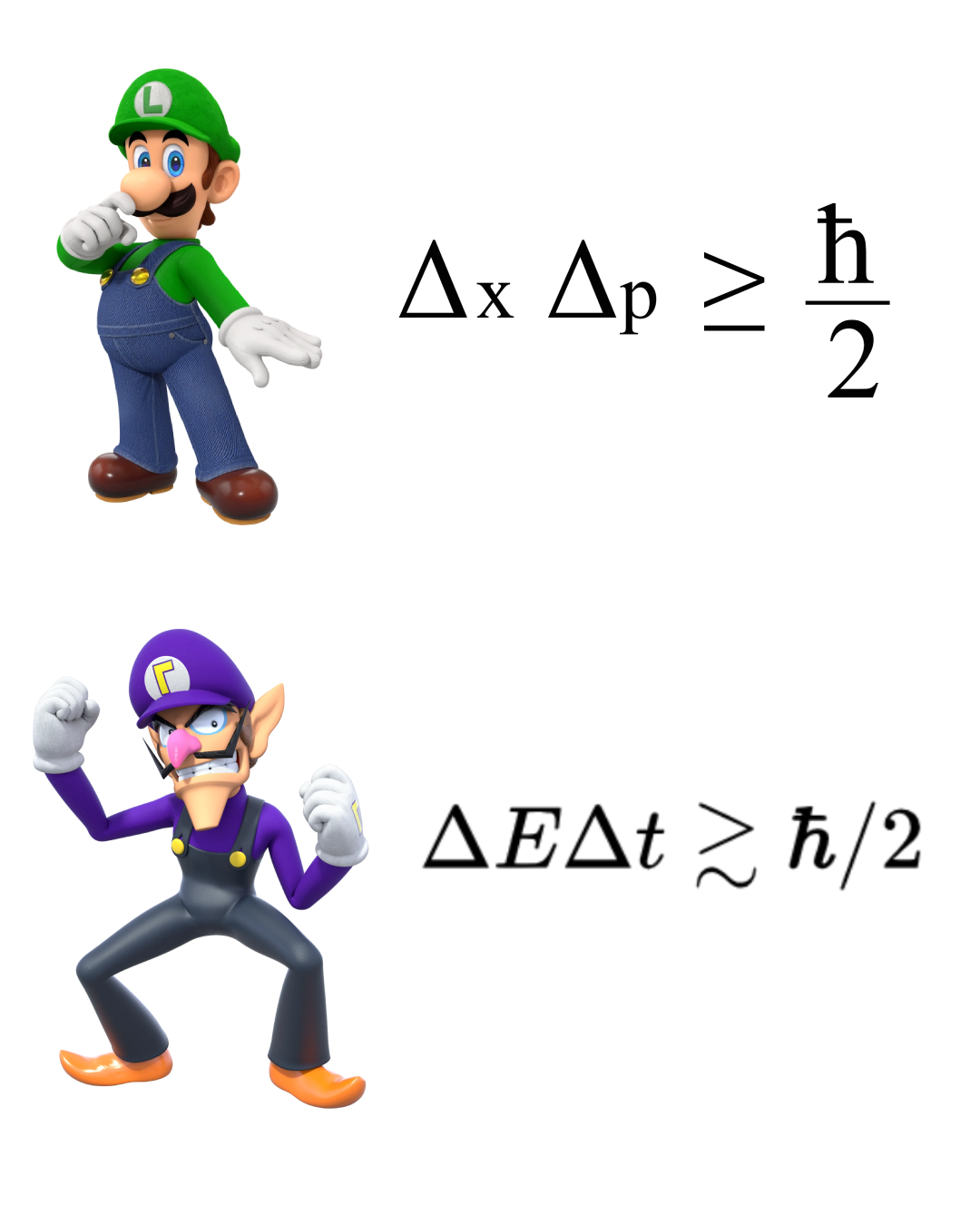Waaahncertainty Principle