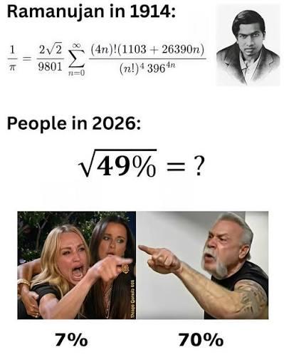 We Are Evolving, Just Backwards