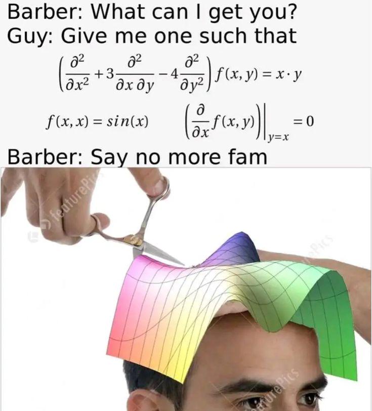 Just A Little Off The Top (And Relative To The X And Y Axes)