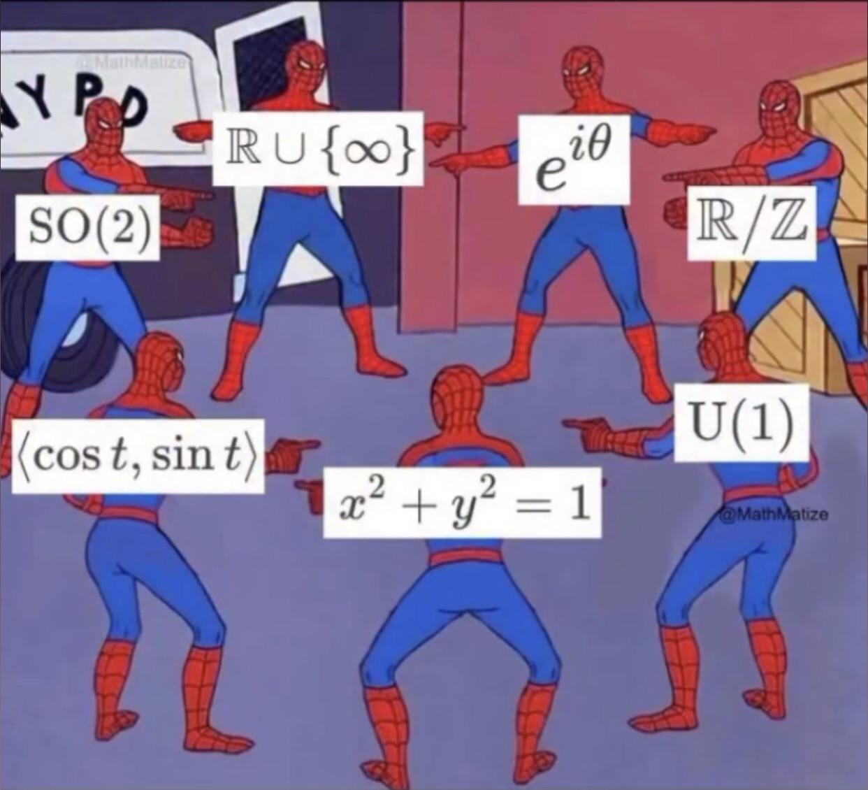 All Represents A Circle