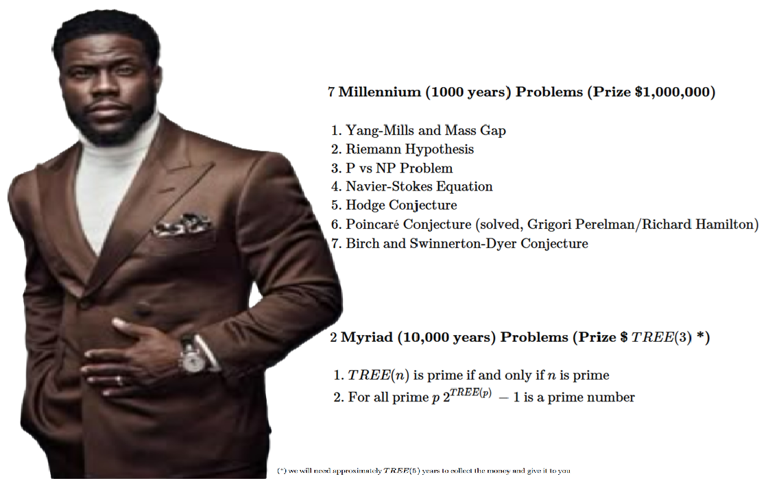 Wanna Make More Than $1 Billion? Solve One Of These