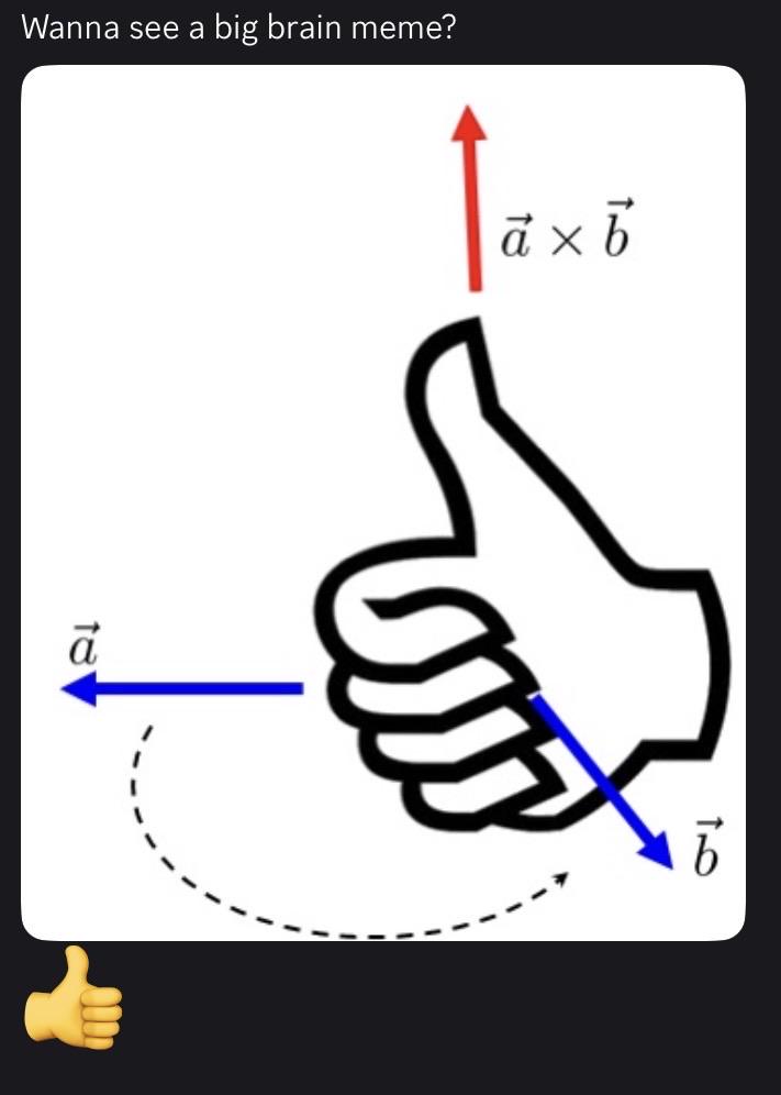 Big Brain Cross Product