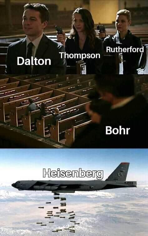 Evolution Of Atomic Theory