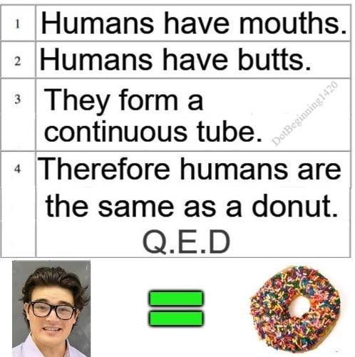 Are We The Same As A Donut?