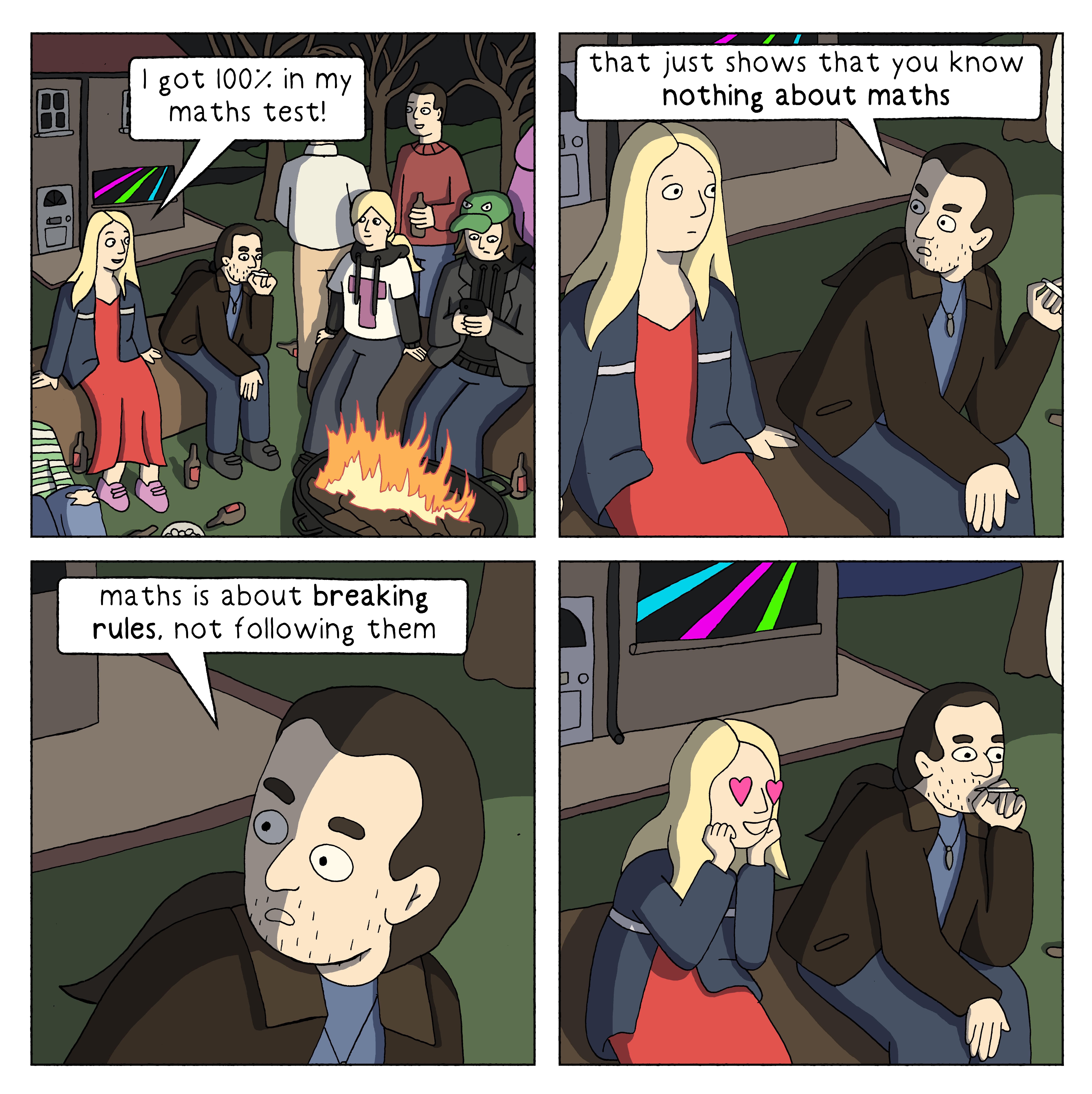 Average R/Mathmemes User